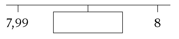 images/Maths-Gr7-Eng-Term2-p252-img1.png